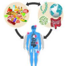 Integrative wellness